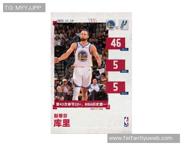 库里单场9个三分球再创纪录利拉德紧随其后克莱排名第三