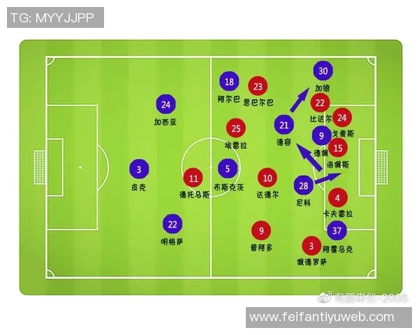 吉梅内斯强调对巴萨边路的防守重要性强调在对抗中保持强势态度 吉梅内斯强调对巴萨边路的防守重要性强调在对抗中保持强势态度