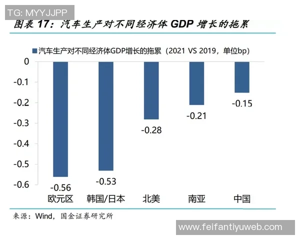 媒体人分析：顶薪内线与申京3000万相比价值差异明显